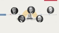 Historic US Midterm Elections