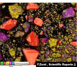ترکیب معدنی مواد آرایشی. نمایش‌داده شده با رنگهای کاذب