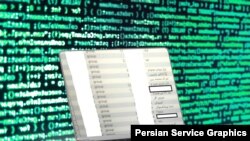 امنیت اپلیکشن‌های ایرانی؛ کاربران می‌گویند امن نیست، مسئولان می‌گویند هست