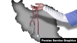 مهاجرت پزشکان