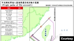 台湾国防部2023年4月28日发表的中国人民解放军飞机绕台飞行示意图。