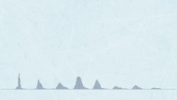 মানস শীল