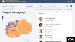 Одзив на првиот круг на Претседателски избори 2024 во Северна Македонија. 