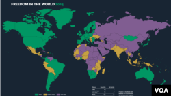 Siyohrang davlat - erkin bo'lmagan mamlakatlar, "Ozodlik uyi" tahlilida, 2024 