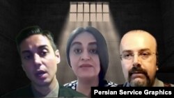 Iran Prison