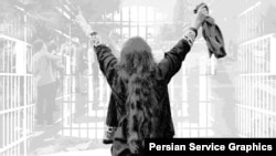 اعتراض به حجاب اجباری