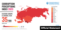 Godišnji izveštaj o Indeksu percepcije korupcije (CPI) u 2023. godini za Istočnu Evropu i Centralnu Aziju, koji je objavio Transparensi internešnal, 29. januara 2024.