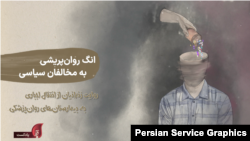 پادکست یادآر – قسمت ششم: انگ روان‌پریشی به مخالفان سیاسی؛ روایت زندانیان از انتقال اجباری به بیمارستان‌های روان‌پزشکی