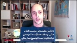 تازه‌ترین نظرسنجی موسسه گمان حاکی از سقف مشارکت ۳۰ درصدی در انتخابات است؛ توضیح عمار ملکی