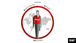 Cover graphic for the Reporters Without Borders 2018 roundup of attacks and abuses of journalists.