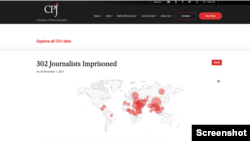 Journalists Imprisoned CPJ