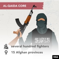 Al-Qaida Core