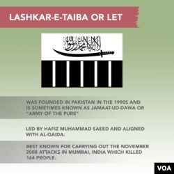 Lashkar-e-Taiba