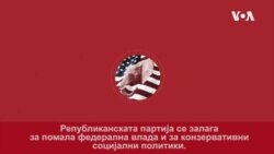 Историјата на Републиканската Партија