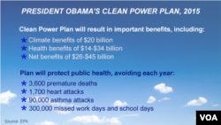 Obama's Power Plan, 2015