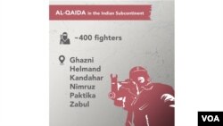 د برصغیر القاعده د افغانستان په شپږو ولایتونو کې جګړه ماران لري