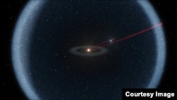 This diagram shows the probable history of this object in both the inner and outer Solar System over a period of more than four billion years.The majority of this time was spent in the cold outskirts, in the Oort Cloud.(ESO)
