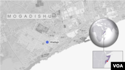 Wadajir, Mogadishu, Somalia