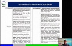Prakiraan Sifat Musim Hujan 2020/2021 di atas normal di 19 Kabupaten dan satu kota di Provinsi Sulawesi Selatan, Minggu (22/11). (Foto: VOA/Yoanes Litha)