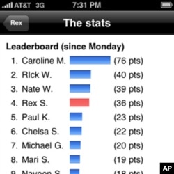 Foursquare users are serious about keeping track of who’s ahead in competitions to be most visible at certain venues.