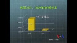 中国GDP增长率下降 谁该忧虑？