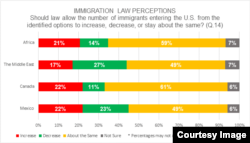 Courtesy Grinnell College