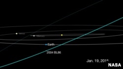 This graphic depicts the passage of asteroid 2004 BL86, which will come no closer than about three times the distance from Earth to the moon on Jan. 26, 2015. 