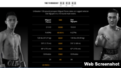 Trận đấu boxing giữa Dat Nguyen va Miguel Flores (Ảnh chụp màn hình trang web premiereboxingchampions.com)