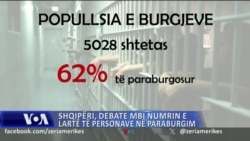 Shqipëri, debate mbi numrin e lartë të personave në paraburgim
