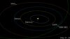 Asteroid 1998 QE2 to Make Close Encounter