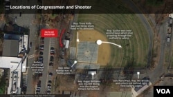Shooting at Congressional Baseball Practice