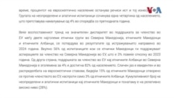 62 отсто од народот го поддржува процесот на зачленување на Северна Македонија во ЕУ