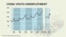 Unemployment continues to plague China’s youth in 2024.