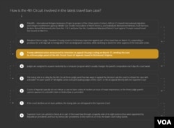 Courts Explainer: 4th Circuit Court Process