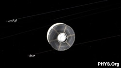 مریخ نورد پشتکار