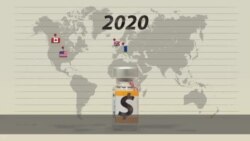 Што е КОВАКС и како треба да функционира овој систем?