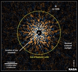 This composite combines Subaru images of GJ 504 using two near-infrared wavelengths (orange, 1.6 micrometers, taken in May 2011; blue, 1.2 micrometers, April 2012). Once processed to remove scattered starlight, the images reveal the orbiting planet, GJ 50