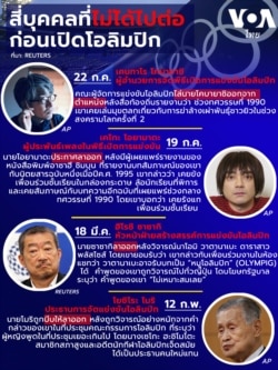 olympics scandal infographic