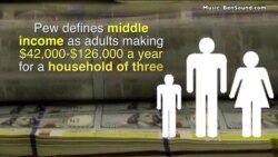 USA Middle class