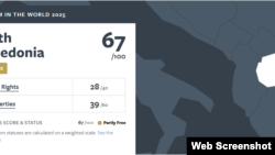 Извештај на Фридом хаус за глобалниот индекс на слободи. Screenshot: freedomhouse.org/report