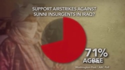 คนอเมริกันมีความเห็นแตกต่างกันต่อคำแถลงยุทธศาสตร์ปราบกลุ่ม ISIL