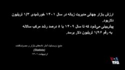 بحث‌برانگیز- تجارت زباله