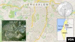 Har Nof, Jerusalem.