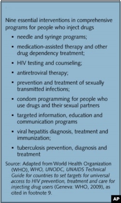 Injection Drug Use Helps Drive HIV/AIDS in Africa