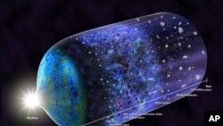 ئەم وێنەیە کە لەلایەن دامەزراوەی نیشتمانی زانستی ئەمەریکا دابینکراوە، قۆناغەکانی کشانی گەردوون نیشان دەدات. زانایان خاڵێکیان دۆزیوەتەوە کە مێژووەکەی دەگەڕێتەوە بۆ تەنها 180 ملیۆن ساڵ دوای تەقینەوە گەورەکە.