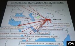 Mustaqillik yillarida Tojikistondan minglab yoshlar xorijda ta'lim oldi, jumladan Yaqin Sharqda