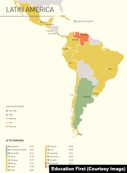EF English 2017 Proficiency Results - South America