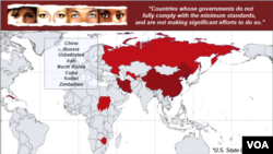 State Department report - Tier III