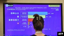 A journalist watches a tv screen showing the first exit polls at the Five Star Movement (M5S) press room early on March 5, 2018 after the closure of the polling stations in Rome. 