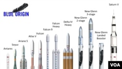 Jeff Bezos’ private space company Blue Origin has announced two new rocket designs to launch satellites and people into space. (Blue Origin)